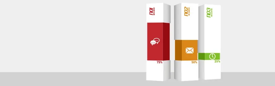 display-totem-polionda